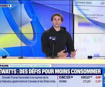 Replay Le Pitch : LibertéWatts, éviter la saturation du réseau - 26/02