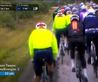 Replay l'étape 2 - Cyclisme sur route - Tour de Norvège - Cyclisme sur route