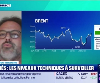 Replay Tout pour investir - Le match des traders : Le marché poursuit sa consolidation - 02/06