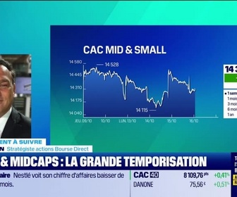 Replay Tout pour investir - Le placement à suivre : Small & Mid caps, la grande temporisation - 16/10