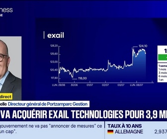 Replay BFM Bourse - Thales et Exail grimpent après l'annonce de leur rapprochement - 06/07