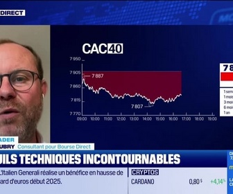 Replay BFM Bourse - Alerte traders : les seuils techniques incontournables sur les marchés et les valeurs - 22/05