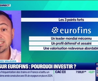 Replay Tout pour investir - Le match des valeurs : Zoom sur Eurofins et Eutelsat, pourquoi investir ? - 20/06
