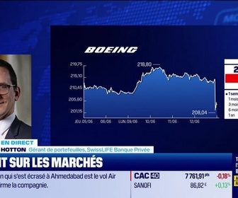 Replay BFM Bourse - Total Energies porté par le pétrole... et l'IA ? - 12/06