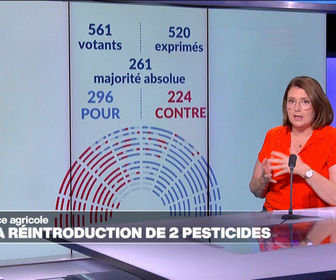 Replay Élément Terre, la quotidienne - Loi d'urgence agricole: vers la réintroduction de 2 pesticides?