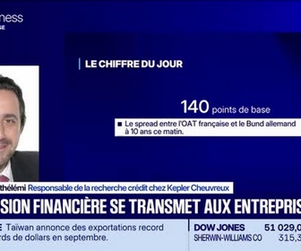 Replay BFM Bourse - Obligataire, la France toujours sous pression