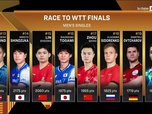 Replay Tennis de tablejour 6 du WTT China Smash 2026