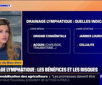 Replay C'est votre vie - Médical ou esthétique: quels sont les bénéfices et les risques des drainages lymphatiques