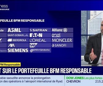 Replay BFM Bourse - Le portefeuille BFM-Responsable : Nouvelle semaine de surperformance - 12/10
