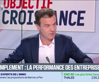 Replay Objectif Croissance - Jérôme Paccalin (Profit Implement) : Profit Implement, la performance des entreprises – 20/09