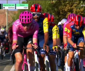 Replay Tour du Luxembourg - l'étape 1 - Cyclisme sur route