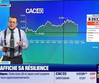 Replay Tout pour investir - Le tableau de bord : Le CAC 40 affiche sa résilience - 05/02