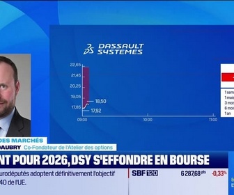 Replay Good Morning Market - En direct des marchés - 11/02