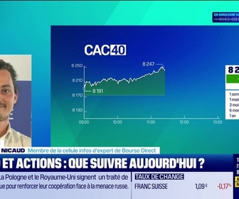 Replay Tout pour investir - Arbitrage : CAC 40 et actions, que suivre aujourd'hui ? - 27/05