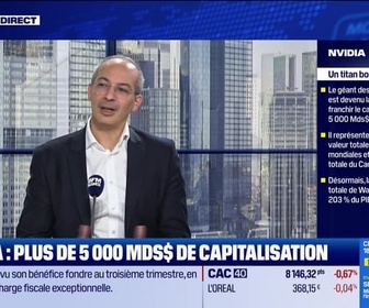 Replay BFM Bourse - Nvidia pèse à lui seul 4,4% de la valeur totale des actions mondiales - 30/10