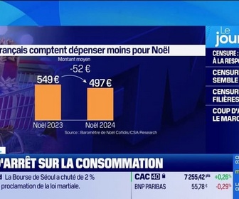 Replay Good Morning Business - Noël: inquiets du contexte économique, les Français vont moins consommer