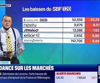 Replay Tout pour investir - Le tableau de bord : Le groupe Stellantis poursuit à la hausse malgré la tendance des marchés - 06/10