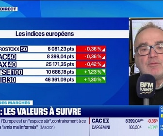 Replay Good Morning Market - Le CAC40 en baisse à l'ouverture