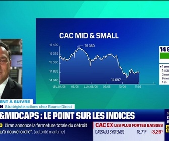 Replay Tout pour investir - Le placement à suivre : Tech/IA, une consolidation générale - 11/06