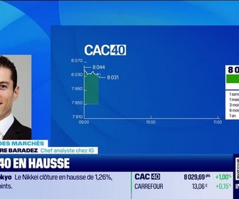 Replay Good Morning Market - En direct des marchés - 10/11