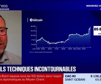 Replay BFM Bourse - Les seuils techniques incontournables sur les marchés et les valeurs - 21/09