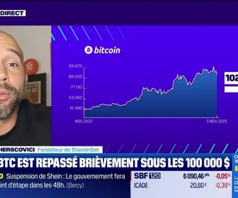 Replay BFM Crypto, le Club : Bitcoin repasse sous les 100 000 $ - 05/11