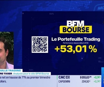 Replay BFM Bourse - Le Portefeuille trading - 07/05
