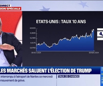 Replay Les experts du soir - Les marchés saluent l'éléction de Trump - 06/11