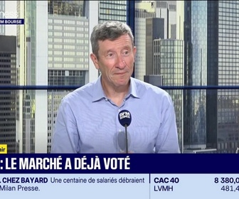 Replay BFM Bourse - Thème d'avenir : Les nouvelles valeurs pour combattre le réchauffement climatique - 30/06