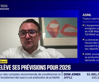 Replay BFM Bourse - ASML monte, voit la demande dépasser ses capacités pour encore deux ans - 14/10