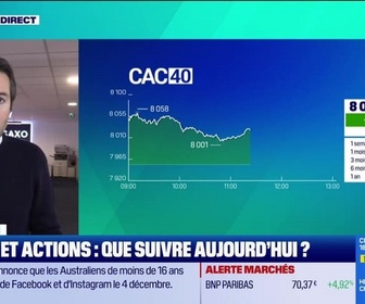 Replay Tout pour investir - Arbitrage : Journée copieuse, quels indicateurs techniques suivre ? - 20/11