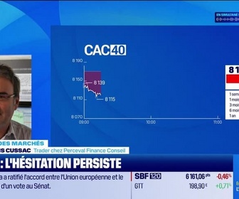 Replay Good Morning Market - En direct des marchés - 05/03