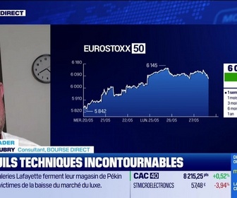 Replay BFM Bourse - Alerte traders : les seuils techniques incontournables sur les marchés et les valeurs - 27/05