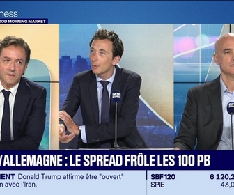 Replay L'intégrale de Good Morning Market du mardi 15 septembre