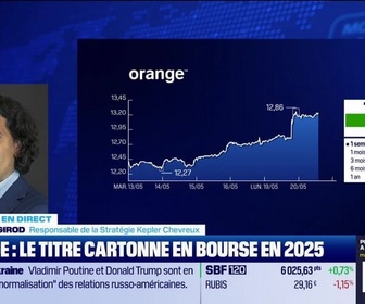 Replay BFM Bourse - Les secteurs à renforcer selon Kepler Chevreux - 20/50