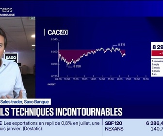 Replay BFM Bourse - Les seuils techniques incontournables sur les marchés et les valeurs - 08/09