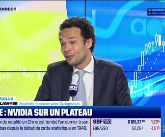 Replay Good Morning Market - En portefeuille - 19/01