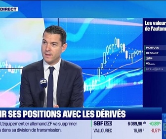 Replay Good Morning Market - Comment se couvrir avec les dérivés ? - 02/10