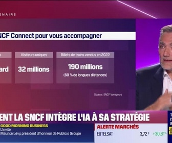 Replay Hors-série de BFM Business - Hors-Série Les Dossiers BFM Business : En quête d'IA, ces dirigeants qui déploient l'IA en confiance - Samedi 21 juin