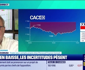 Replay Tout pour investir - Le point trading : Le CAC en baisse, les incertitudes pèsent - 12/06