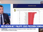 Replay BFM Première - L'ÉDITO POLITIQUE D'ARTHUR - Présidentielle 2027: Édouard Philippe et Jean-Luc Mélenchon dans un mouchoir de poche selon un sondage