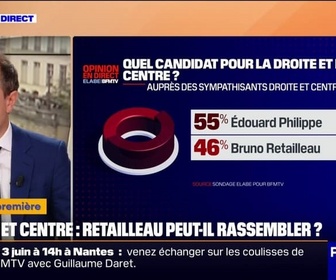 Replay Politique Première - ÉDITO - Bruno Retailleau peut-il rassembler les électeurs de la droite et du centre pour l'élection présidentielle?