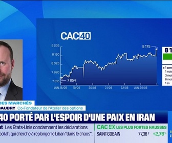 Replay Good Morning Market - En direct des marchés : Le CAC 40 rebondit, porté par l'espoir d'un accord diplomatique avec l'Iran - 25/05