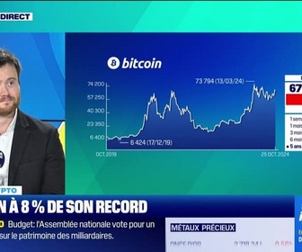 Replay Tout pour investir - L'édito crypto : Bitcoin à 8% de son record - 25/10