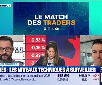 Replay Tout pour investir - Le match des traders : Rechute du CAC40 après la hausse des droits de douane annoncée par Donald Trump - 26/11