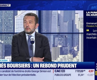 Replay BFM Bourse - La bourse cash : Le rebond des marchés reste paradoxal et incertain - 05/05