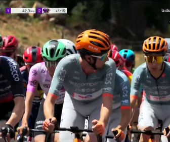 Replay Tour de Burgos - l'étape 5 - Cyclisme sur route