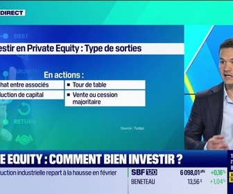 Replay Tout pour investir - Le coach : Private Equity, comment bien investir ? - 11/04