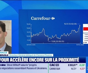 Replay Good Morning Market - En portefeuille - 18/02