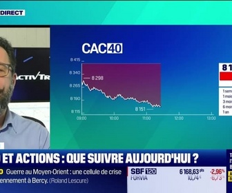 Replay Tout pour investir - Arbitrage : Iran, le cours du pétrole flambe - 03/03